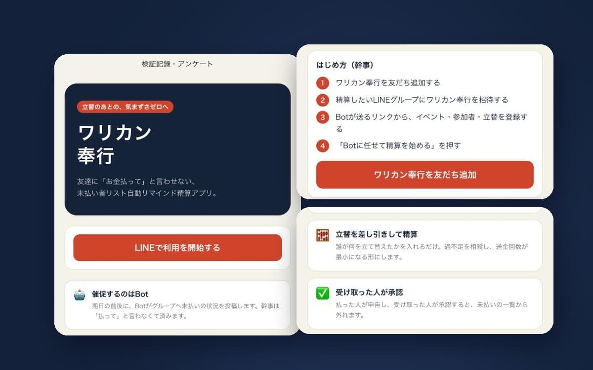 ワリカン奉行の実際の画面